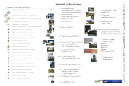 VANC Honor Garden concept