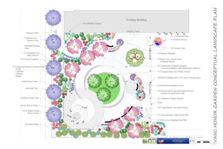 VANC Landscape Concept Design Plan small