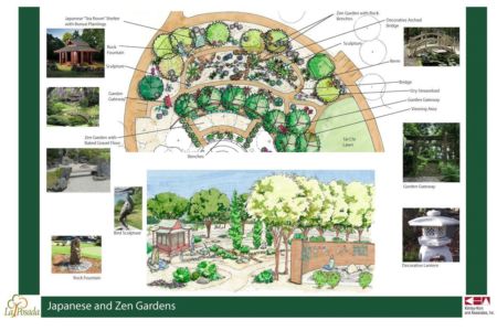 la posada central park zen garden