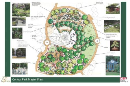 la posada central park